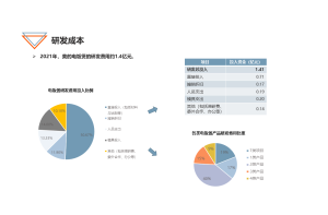 金属门窗企业信用资信报告J9九游老哥俱乐部案例