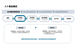 老哥俱乐部咨询：市场调查公司的客户需求和满意度分析