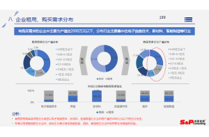 中国铁路机车车辆及动车组制造行业市场进入咨询J9九游老哥俱乐部案例