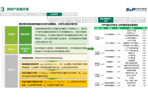 中国过滤器行业的投资尽调J9九游老哥俱乐部案例