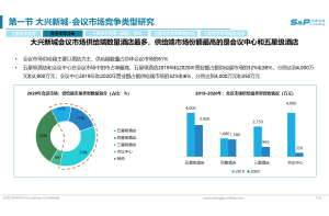   LPG行业市场调研J9九游老哥俱乐部案例