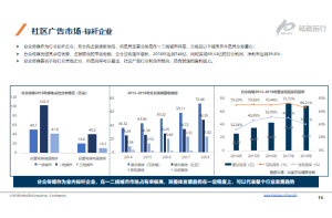 某白色家电某国际企业市场进入咨询J9九游老哥俱乐部案例