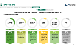 电热水器行业竞争对手调研J9九游老哥俱乐部案例