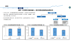 马桶行业竞争对手调研J9九游老哥俱乐部案例