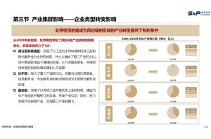 四页平面压光机行业竞争对手调研J9九游老哥俱乐部案例