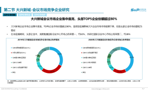  硅酮密封胶市场潜力分析J9九游老哥俱乐部案例