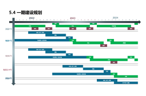 制冰机企业培训需求调研与解决方案设计J9九游老哥俱乐部案例