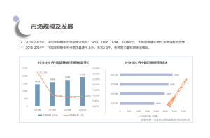 黄金行业数字化转型培训J9九游老哥俱乐部案例