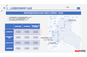 互感器行业市场进入咨询J9九游老哥俱乐部案例