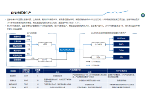 某纸尿裤品牌商业尽职调查J9九游老哥俱乐部案例