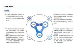 同步劲量频闪灯行业市场进入策略J9九游老哥俱乐部案例