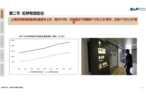 印制电路板（PCB）行业投资机会调研与尽调J9九游老哥俱乐部案例