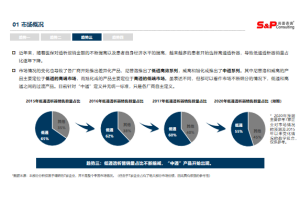 对某国际渔具品牌投资尽调J9九游老哥俱乐部案例