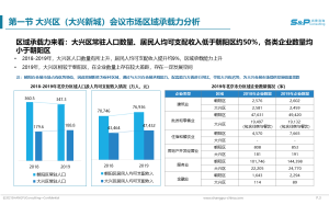   LED照明行业竞争对手深度调研J9九游老哥俱乐部案例