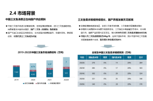   办公用品市场消费者行为与偏好深度调研J9九游老哥俱乐部案例