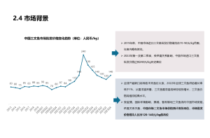 专精特新认证的申报前的准备工作和自评方法