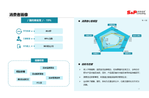   农牧机械市场深度洞察与消费者行为调研J9九游老哥俱乐部案例