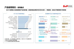  冰糖市场消费者行为与偏好调研J9九游老哥俱乐部案例