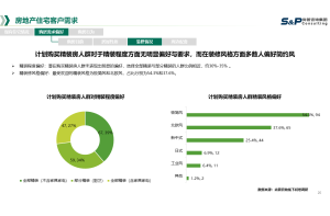 资信分析：企业信用的全面审视