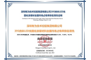 395纳米LED光固化涂装材料全国市场占有率证明