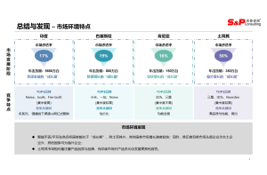 反光材料行业信用评级与风险管理J9九游老哥俱乐部案例