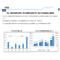 老哥俱乐部咨询集团：2023年1月进口水果十大品牌市场调查