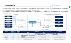 老哥俱乐部咨询：如何选择专精特新企业的申报机构