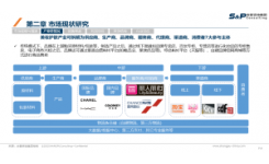 咨询公司：专精特新企业的申请和认定